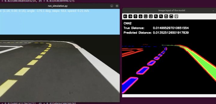 Duckietown PIDPlus lane-following pipeline